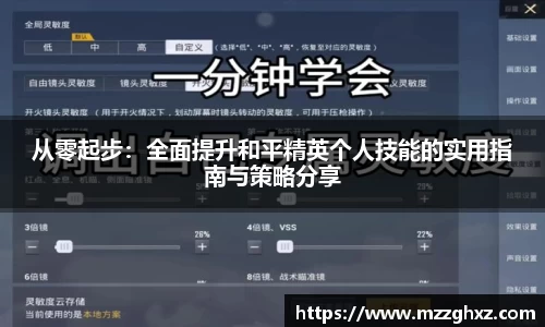 从零起步：全面提升和平精英个人技能的实用指南与策略分享