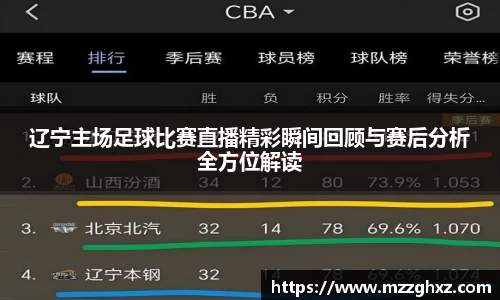 辽宁主场足球比赛直播精彩瞬间回顾与赛后分析全方位解读